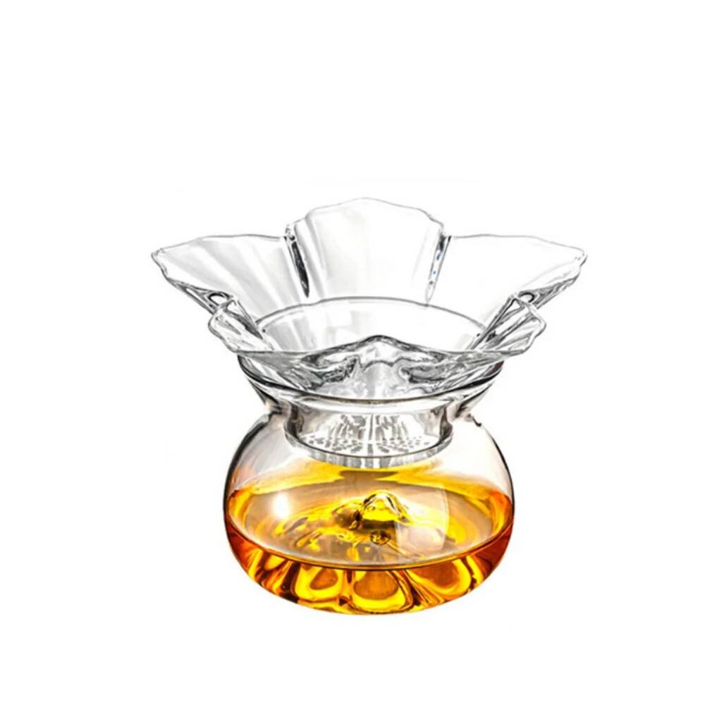 130ml Bloemvormig glazen theef - Coffee Tea Leaf recensie en prijs