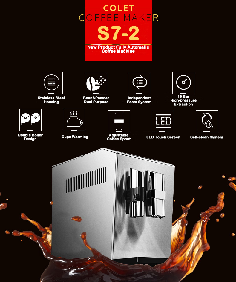 Nieuw product S7-2 RVS behuizi - Coffee & Tea Restaurant recensie en prijs