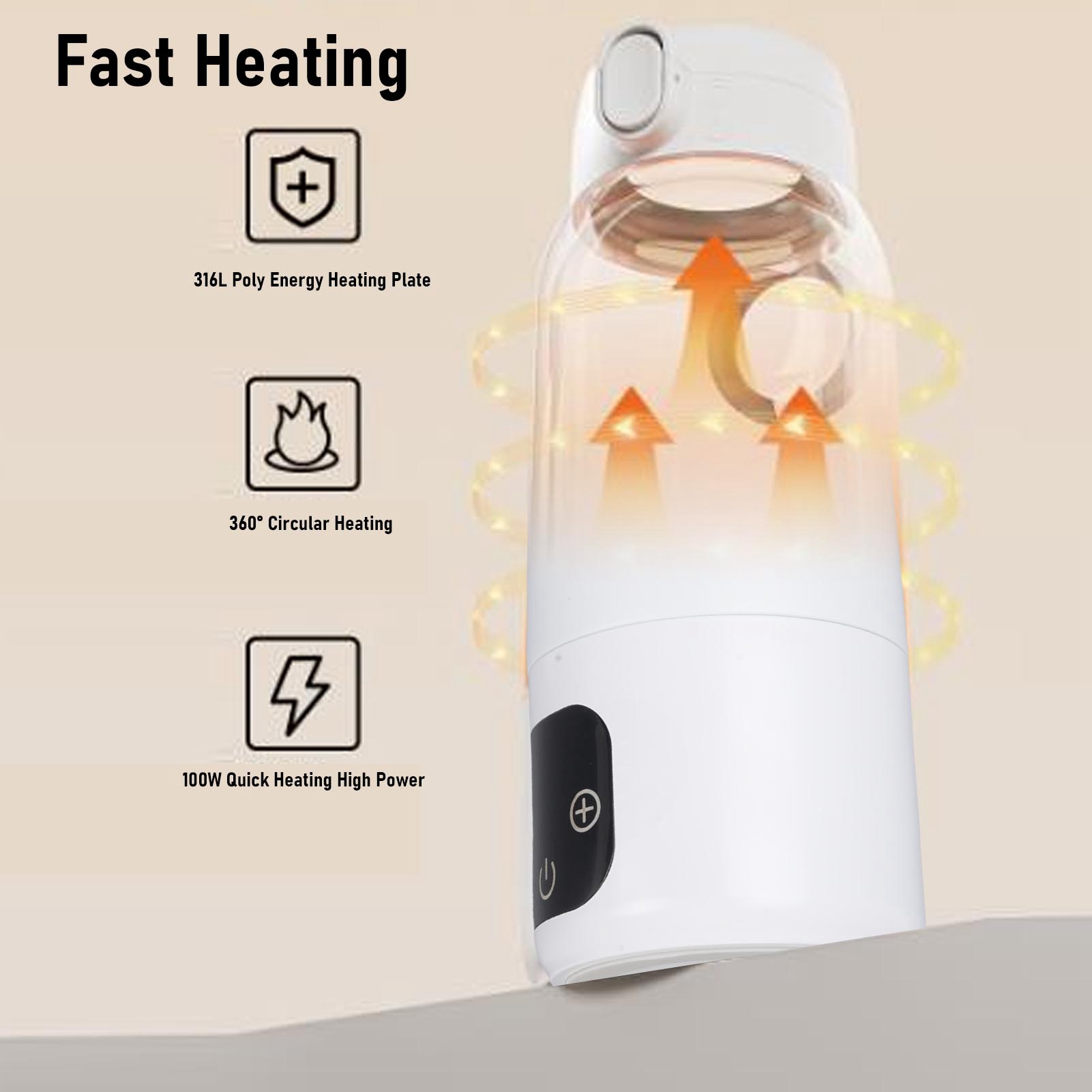 USB PD Snelle Oplading Draagba - Tea And Coffee Kettle recensie en prijs