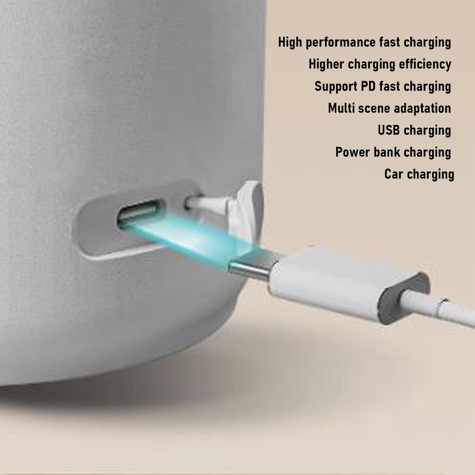 USB PD Snelle Oplading Draagba - Tea And Coffee Kettle recensie en prijs